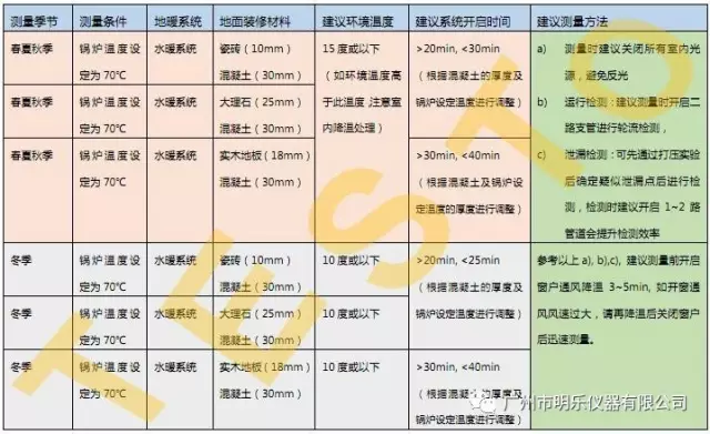 1542335174940588.png c9c7bbec3d42254d0907f89b8ab3ce0.png